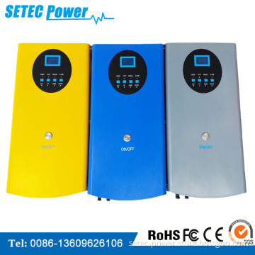 15kw/20HP 220V/380V AC Solar Inverter (SGY15KH)